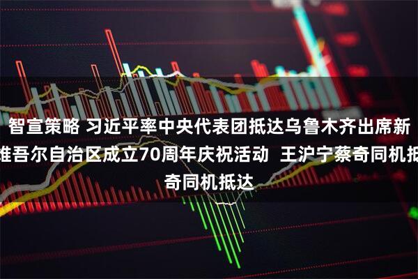 智宣策略 习近平率中央代表团抵达乌鲁木齐出席新疆维吾尔自治区成立70周年庆祝活动  王沪宁蔡奇同机抵达